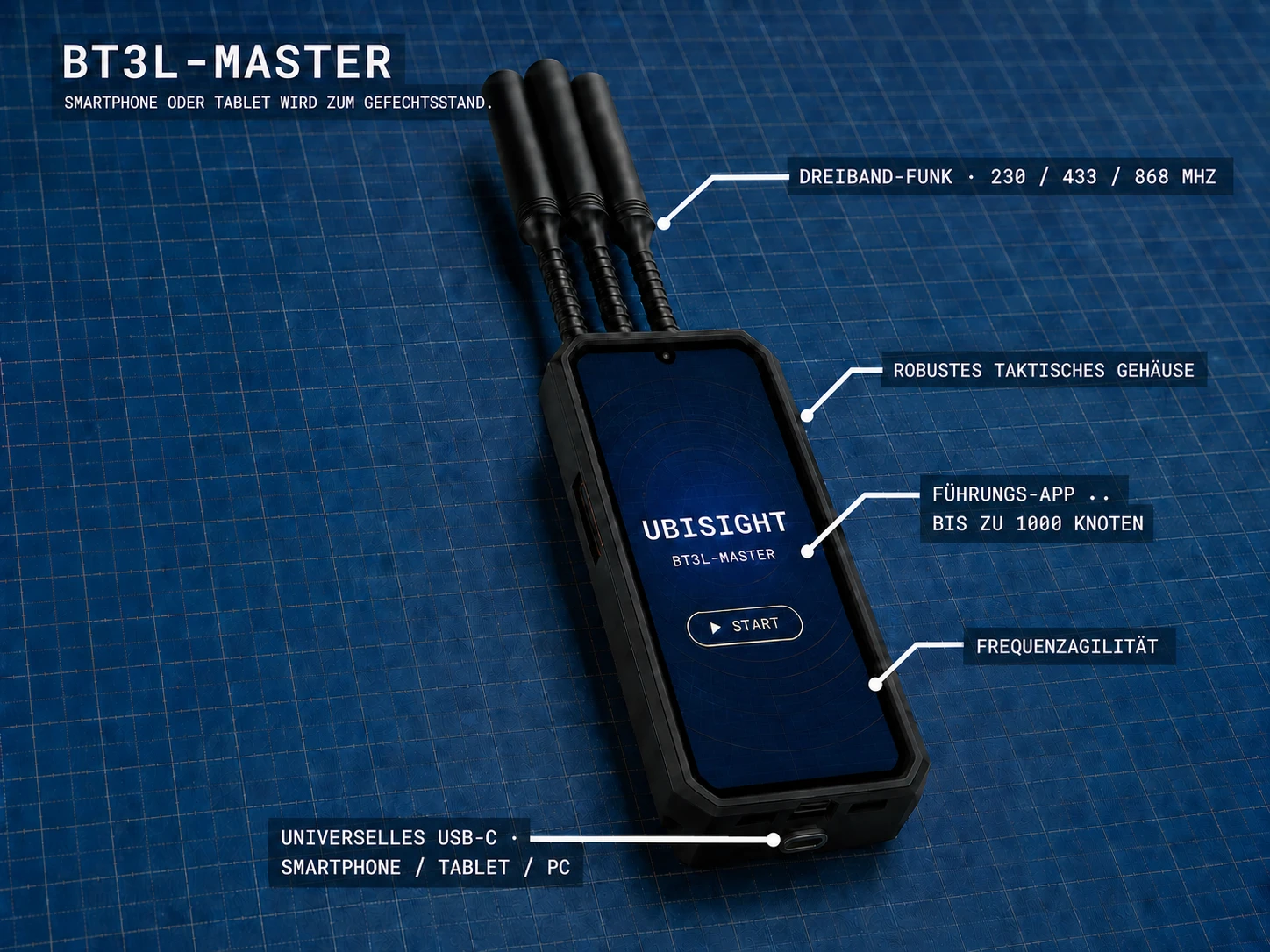 BT3L-Master Führungseinheit auf einer technischen Matte, mit beschrifteten Spezifikationen.