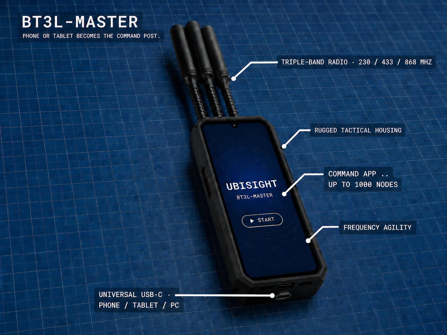 BT3L-Master command unit on a technical mat, with labelled specifications.