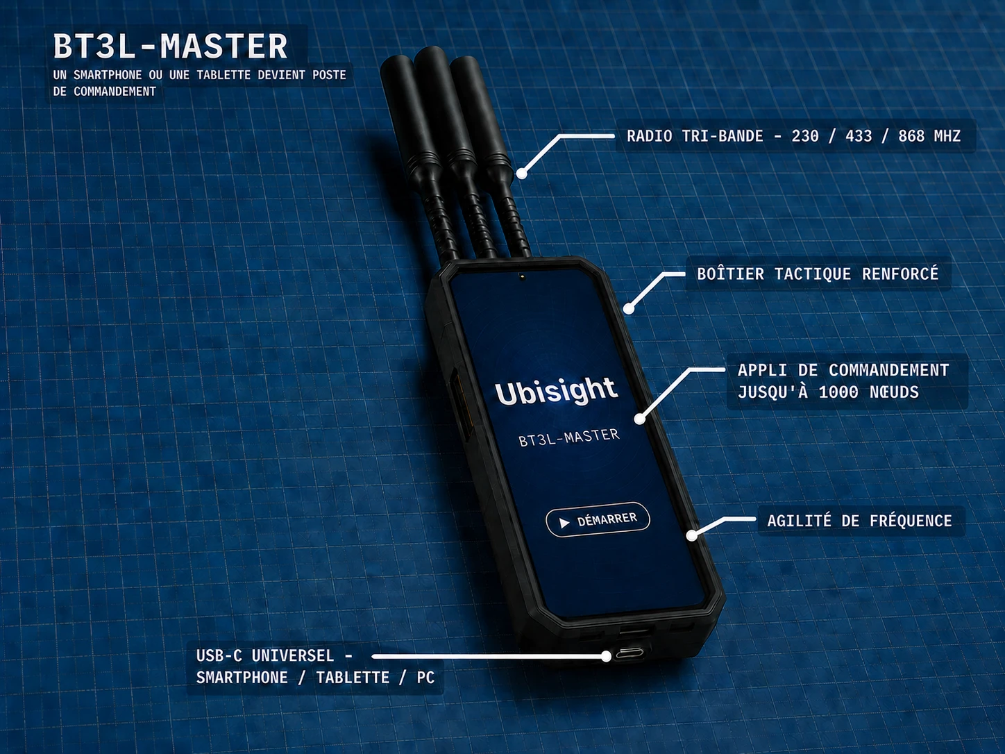 Unité de commandement BT3L-Master sur un tapis technique, avec spécifications annotées.