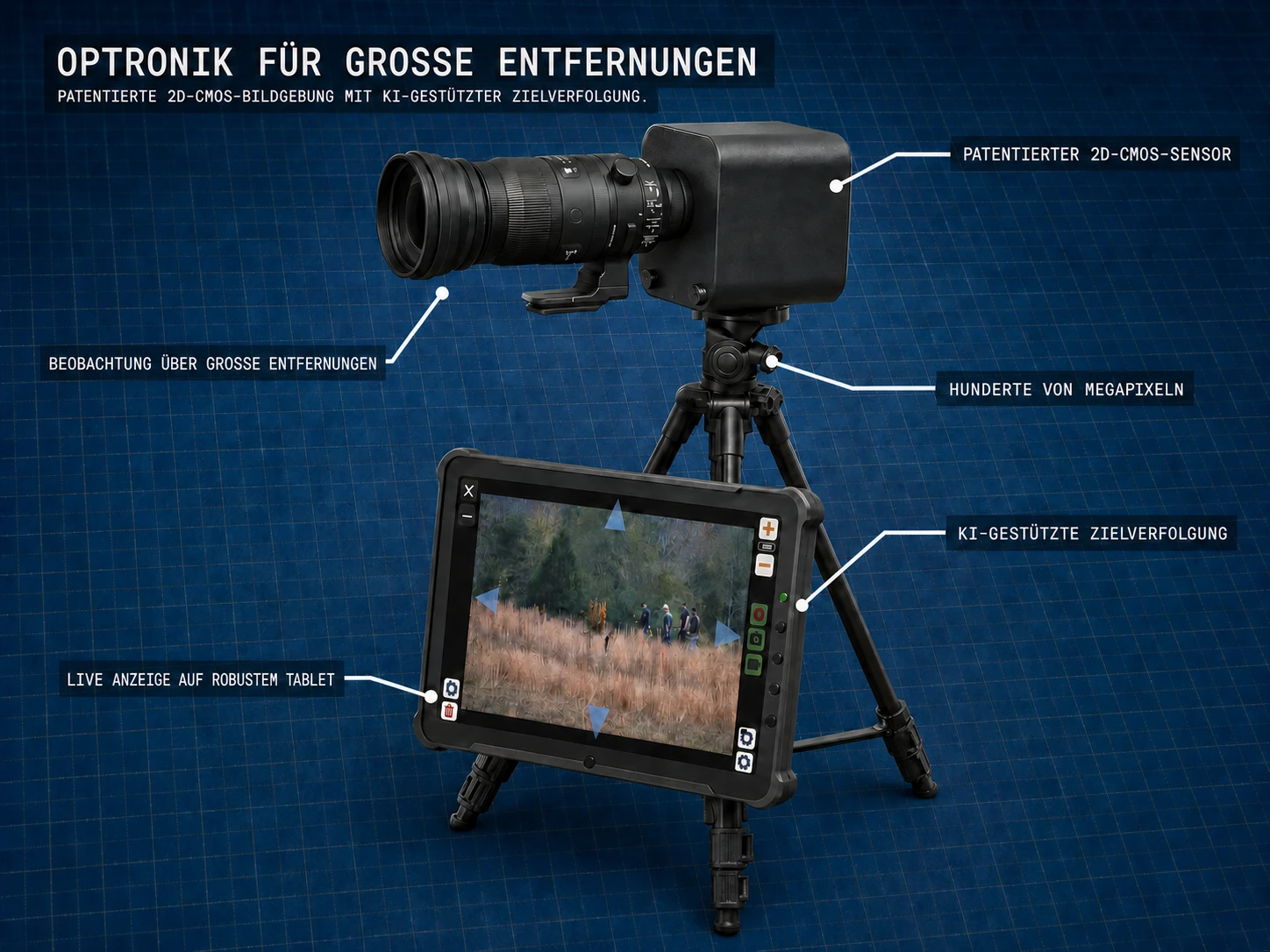 CSHR-Optronik für große Entfernungen auf einer technischen Matte, mit beschrifteten Spezifikationen.
