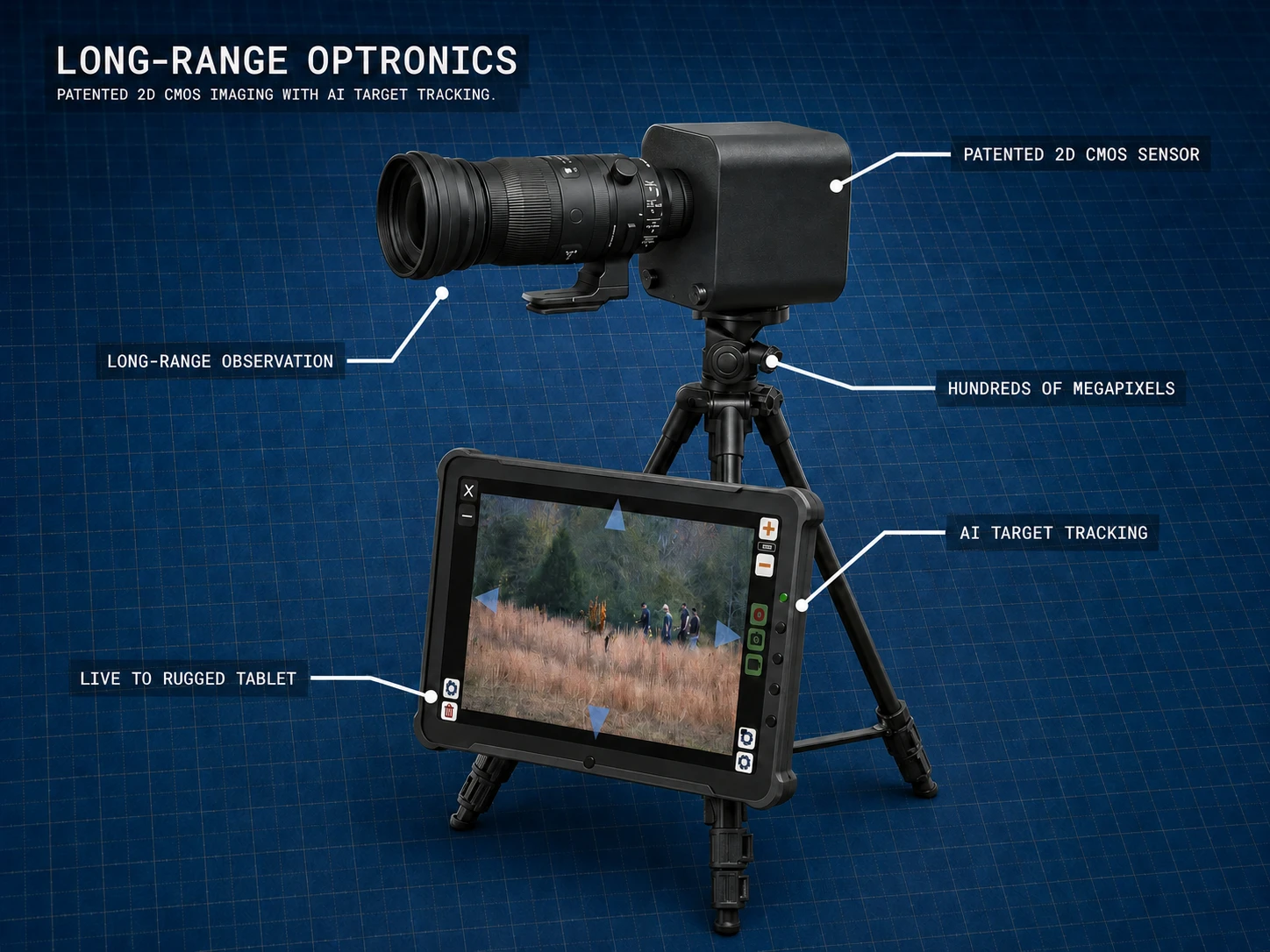 CSHR long-range optronics on a technical mat, with labelled specifications.