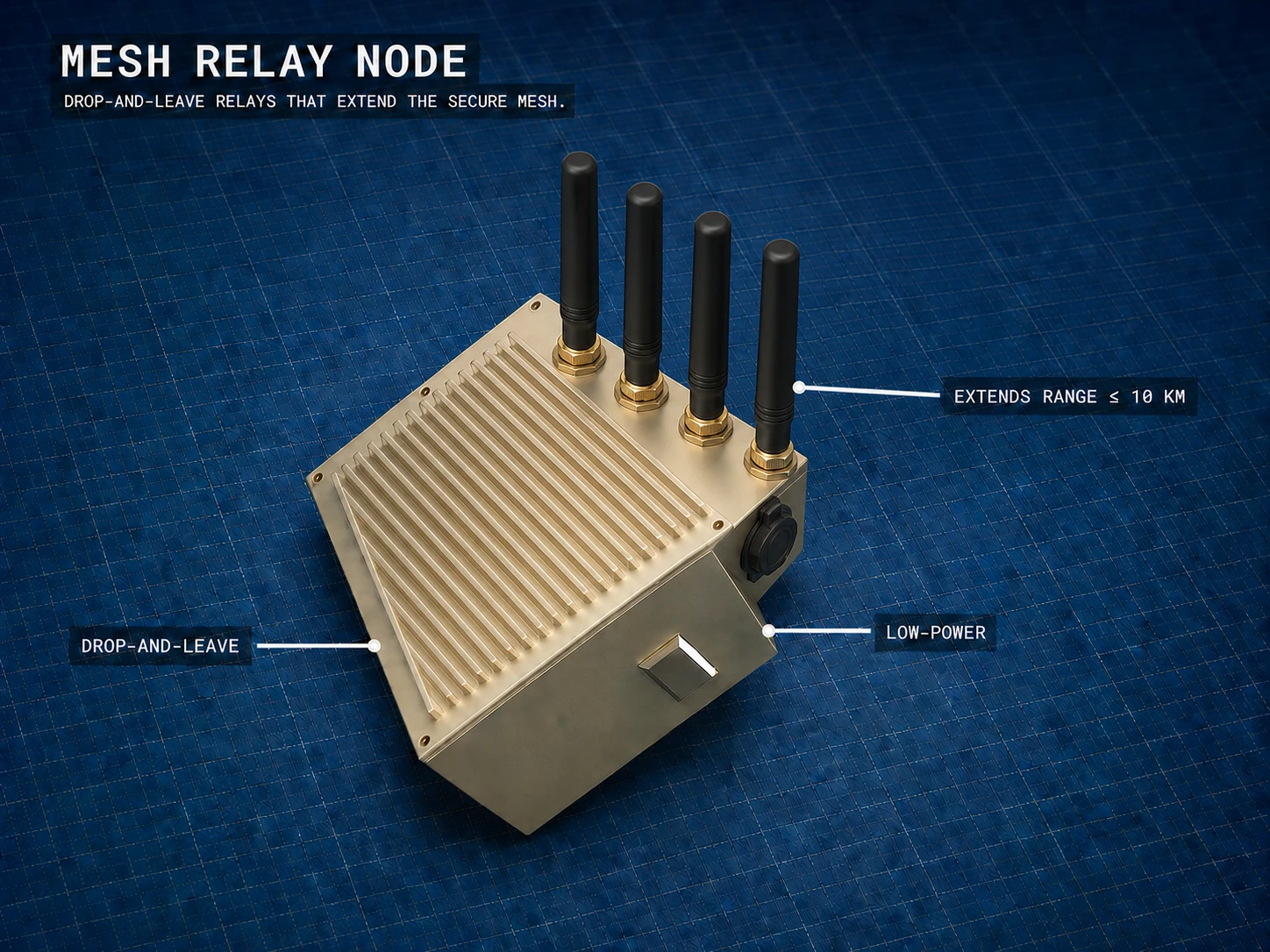 BT3L mesh relay node on a technical mat, with labelled specifications.