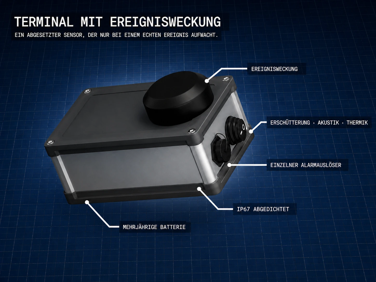 BT3L-Terminal Sensor mit Ereignisweckung auf einer technischen Matte, mit beschrifteten Spezifikationen.