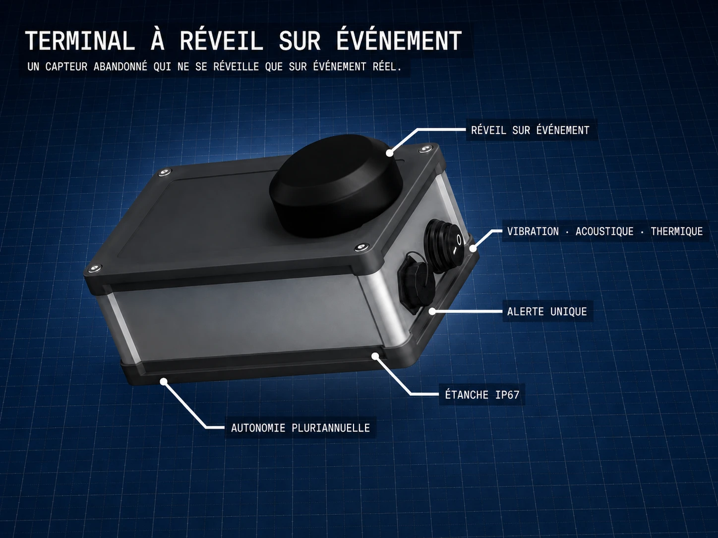 Capteur à réveil sur événement BT3L-Terminal sur un tapis technique, avec spécifications annotées.